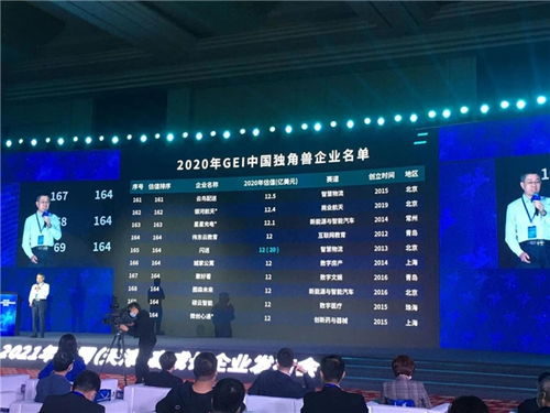 賦能數字經濟，聚好看科技榮膺2021年度山東省大數據企業50強